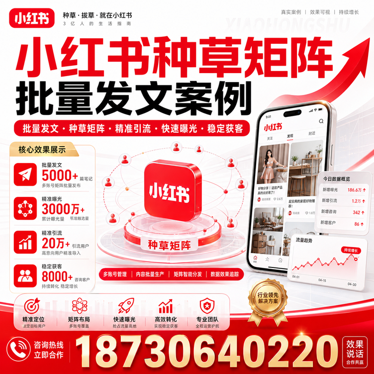 漳州小红书种草矩阵批量发文案例