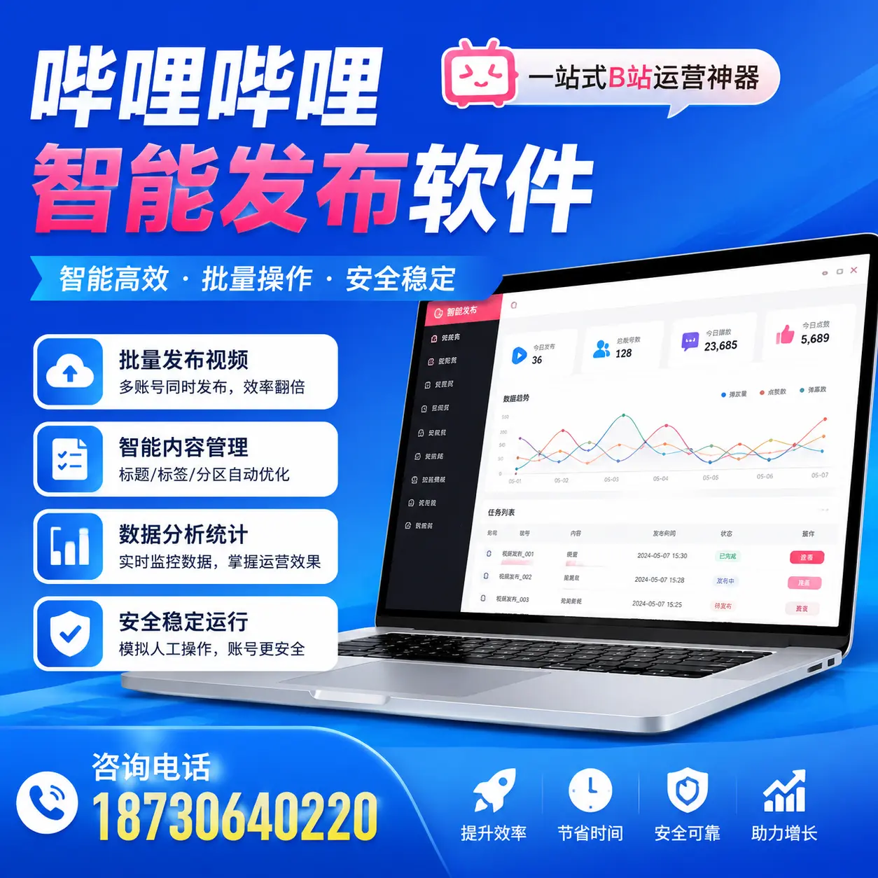 如何通过哔哩哔哩智能发布软件提升 漳州 企业曝光率